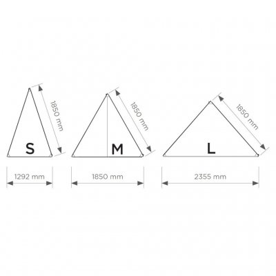 Measurements of the different sizes of Thule Subsola Panel